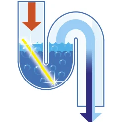 Abflussreiniger-Sticks – halten Ihre Abflüsse frei von Ablagerungen und üblen Gerüchen