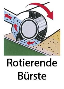 Beutelloser Bodenstaubsauger mit Multi-Zyklontechnologie