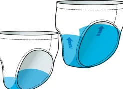 Damen Inkontinenz-Slip