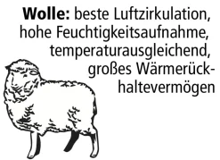 F.a.n.-Bettwarenprogramm mit feinsten und hochwertigen Edelhaaren