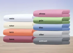 Fein-Single-Jersey Spannbetttücher