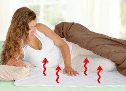 Hydas Wärme-Unterbett