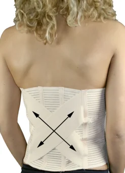 Orthopädischer Bauch- und Rückenstützgürtel