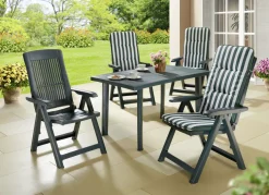 Pflegeleichte und wetterfeste Gartenmöbel