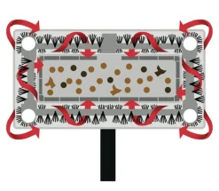 Swivel Sweeper Akku-Besen mit Lithium-Ionen-Akku