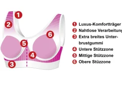 Wohlfühl-BH, 7er-Pack